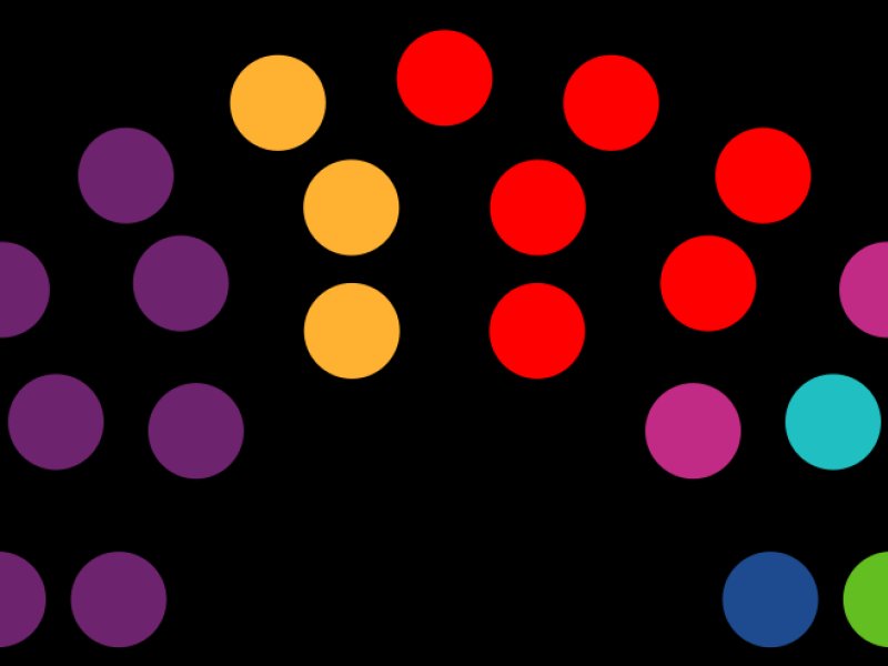 Prat de Llobregat, El