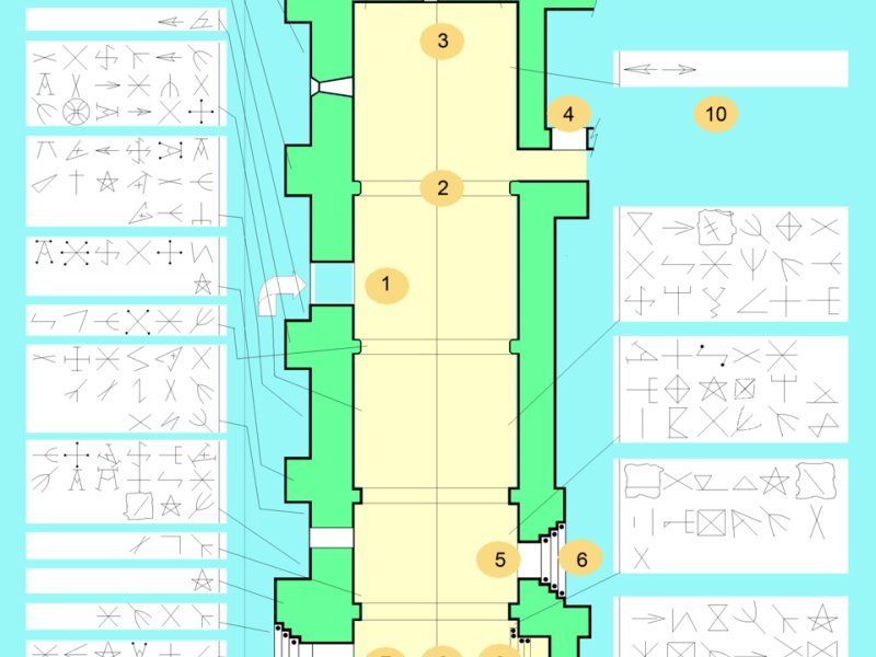 Imagen de Cobeta - General en Guadalajara