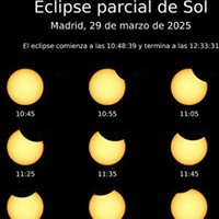 Eclipse Parcial de Sol en Guadalajara