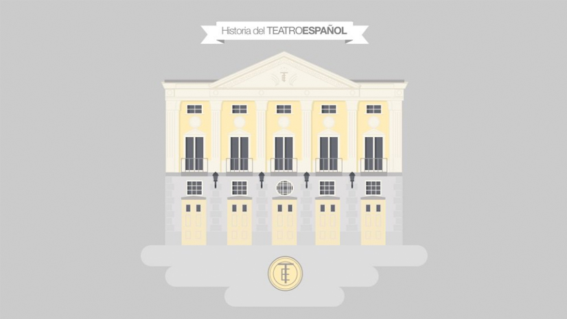 'La vida es puro teatro' - La verdadera historia del Teatro Español